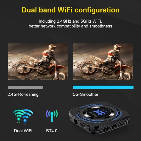 Transpeed Android 12 TV BOX Allwinner H618 Dual Wifi 32G64G Quad Core Cortex A53 Support 8K 4K BT Voice Media player Set top box - Image 5